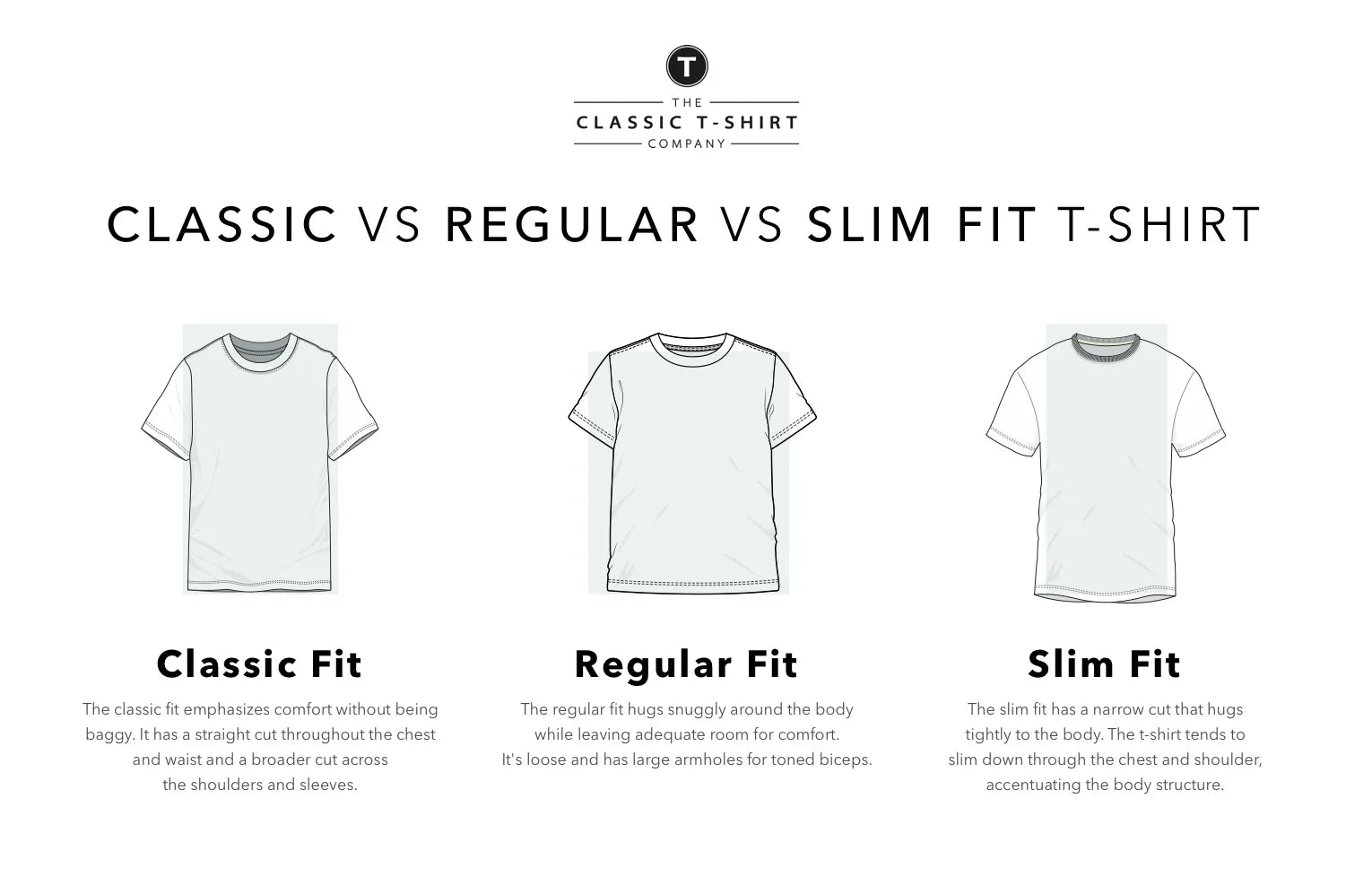 How to Choose the Perfect T-Shirt (Complete Guide)